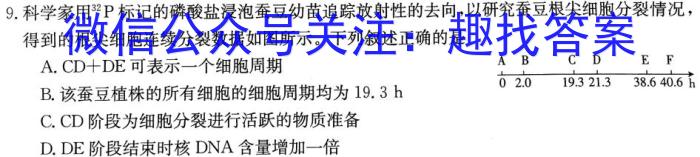 2024-2023学年安徽省潜山八年级期中调研检测(试题卷)生物