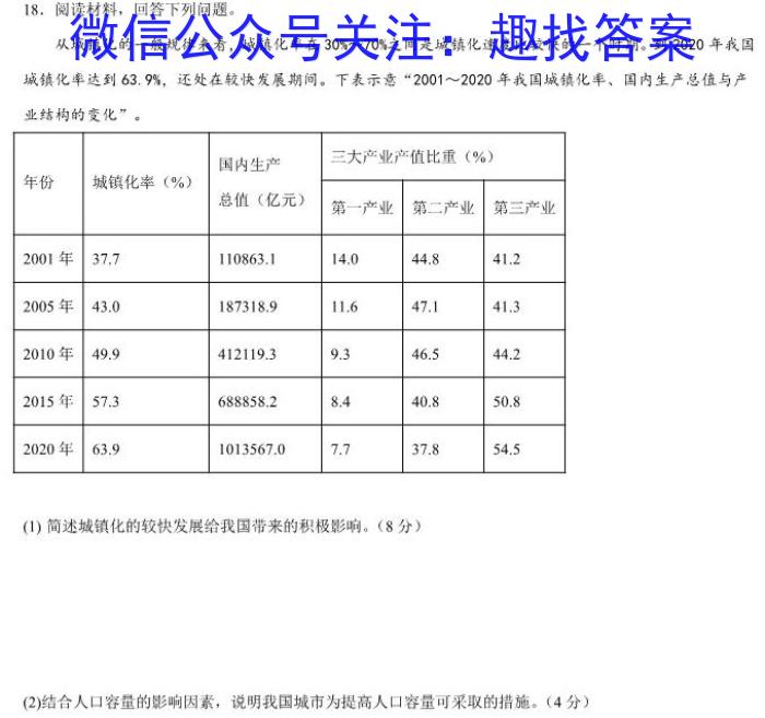 山西省晋城市2024届高二4月期中考试s地理