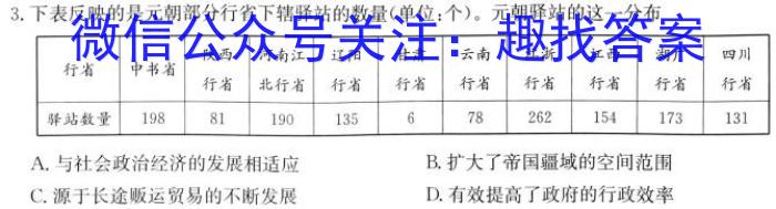 青桐鸣高考冲刺 2023年普通高等学校招生全国统一考试冲刺卷(一)历史