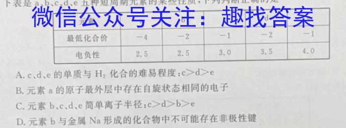 学林教育2023年陕西省初中学业水平考试·名师导向模拟卷(一)B化学