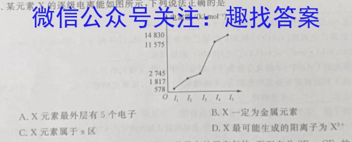 国考1号17·第17套·高中2023届高考适应性考试化学