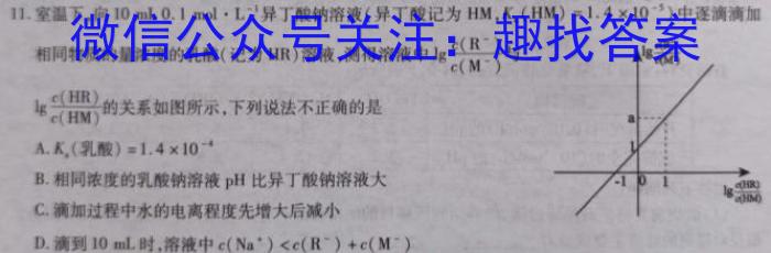 同一卷·高考押题2023年普通高等学校招生全国统一考试(三)化学