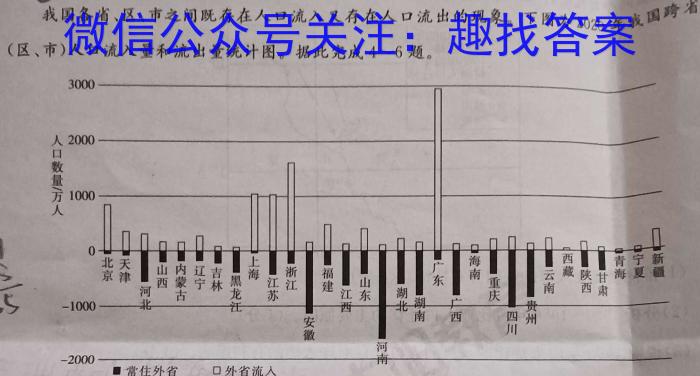 金考卷2023年普通高等学校招生全国统一考试 新高考卷 押题卷(七)&政治