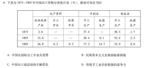 2023年陕西省初中学业水平考试全真模拟（三）C版政治y