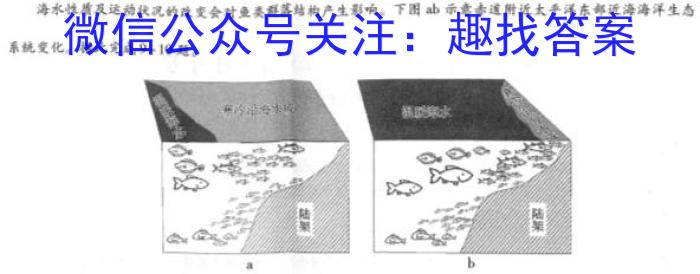 [绵阳三诊]2023届绵阳市高中2020级第三次诊断性考试s地理