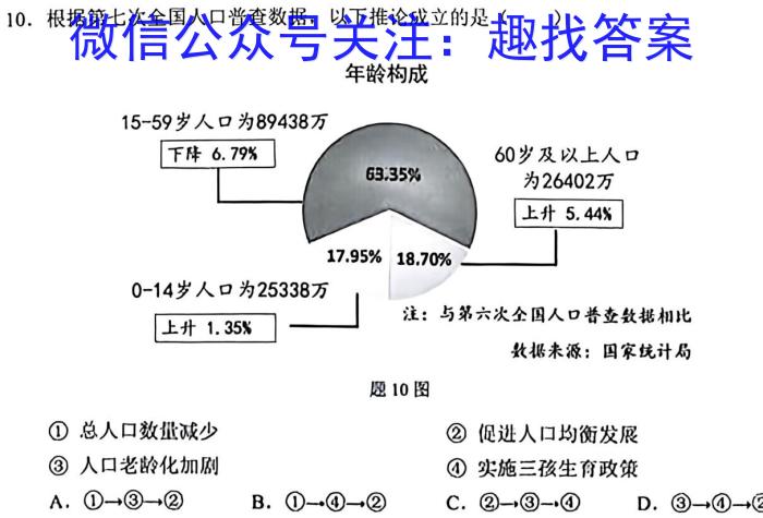 2024-23年度信息压轴卷(新)(三)&政治