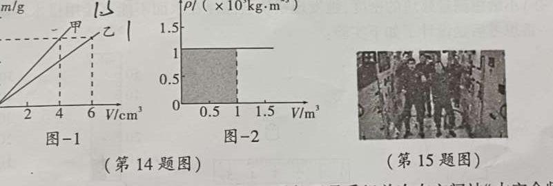 江西省修水县2023年九年级学考第一次模拟考试-物理