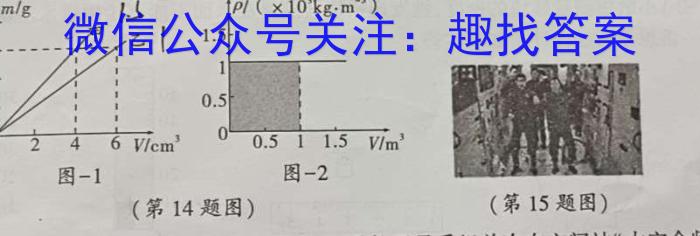 2022-2023学年重庆市部分学校高一下学期3月联考(23-359A)物理`