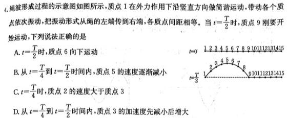［达州二诊］达州市2023届高中毕业班第二次诊断考试-物理
