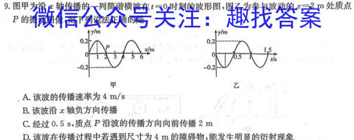 广西省2023年春季学期高一期中检测（23-394A）物理.