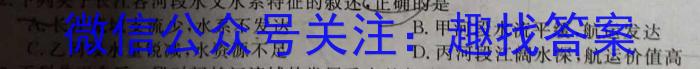 2023年山西省初中学业水平测试信息卷（六）l地理