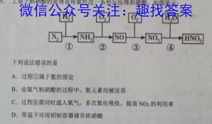 衡中文化2023年衡水新坐标·信息卷(五)化学
