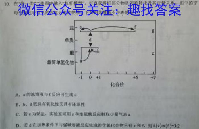 【二轮模拟】中考导航总复习·模拟·冲刺卷（一）化学