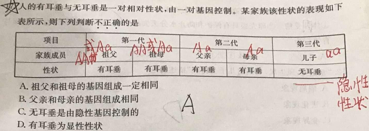 长郡中学2022-2023学年度高二第二学期第一次模块检测生物