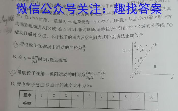 2023学年普通高等学校统一模拟招生考试新未来4月高三联考.物理