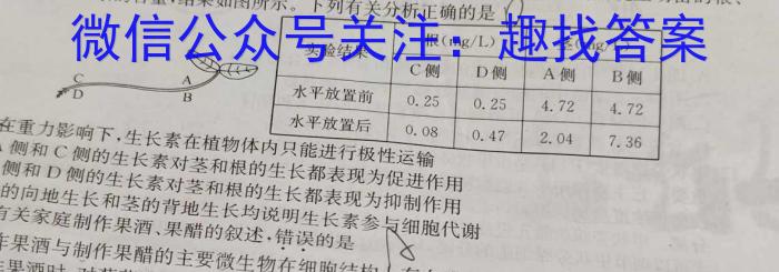 中考仿真卷2023年山西省初中学业水平考试(六)生物