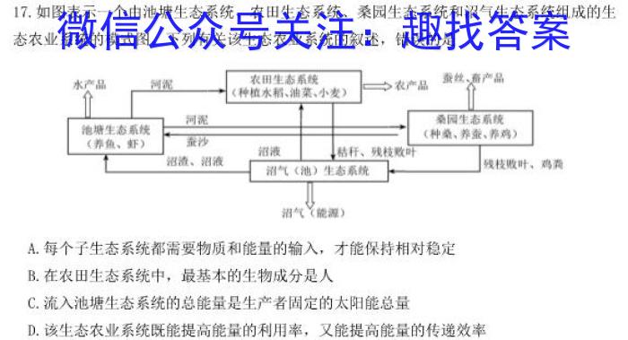 2022-2023洛阳强基联盟高二3月月考生物