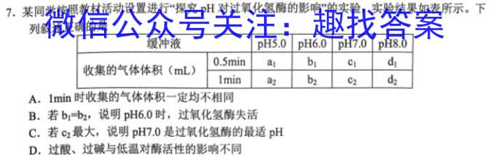 2023年普通高等学校招生全国统一考试冲刺预测·金卷(五)生物