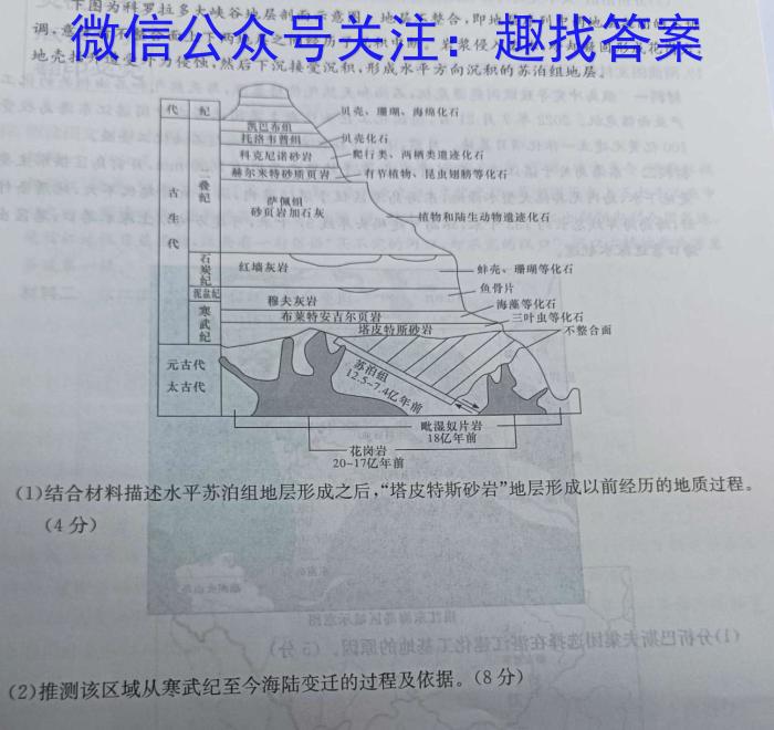 [重庆二诊]新高考金卷2023届适应卷(二)l地理