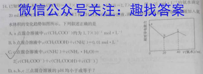 湘教考苑 2023年高考模拟试卷(试题卷四)化学