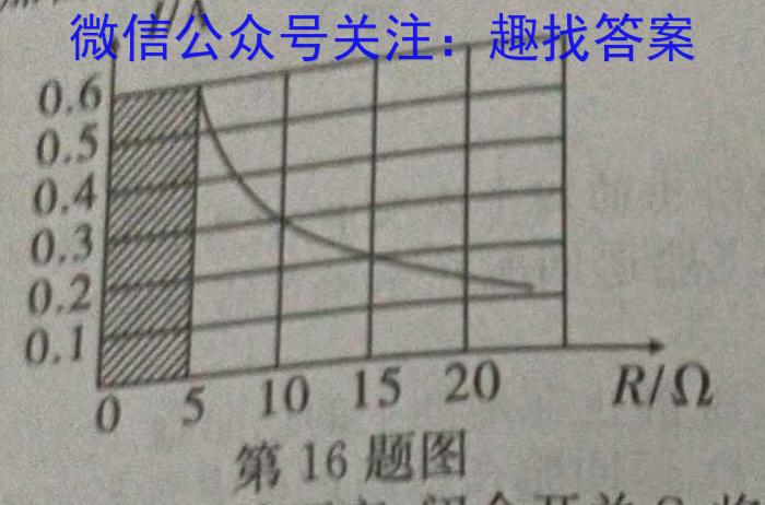 2023届衡水金卷先享题压轴卷 辽宁新高考一物理.