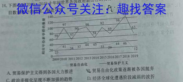 山西省2024~2023学年度八年级阶段评估(F)R-PGZX E SHX(六)&政治