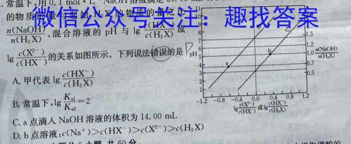 衡水金卷先享题压轴卷2023答案 新高考B一化学