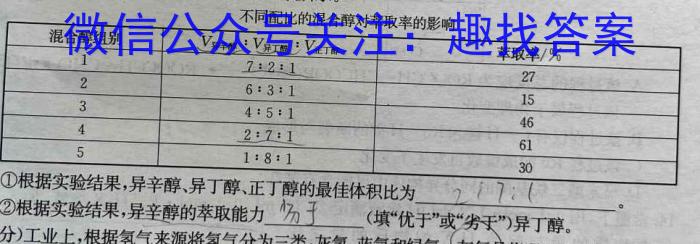 安师联盟 2023年中考权威预测模拟试卷(三)(四)化学