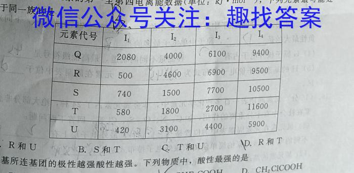 2023年普通高等学校招生全国统一考试仿真模拟卷(T8联盟)(八)化学