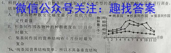 衡中文化2023年衡水新坐标·信息卷(一)生物试卷答案