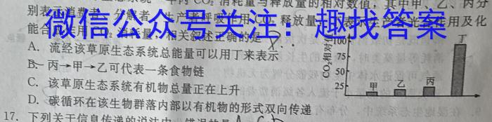 2023届智慧上进·名校学术联盟·高考模拟信息卷押题卷(十一)生物