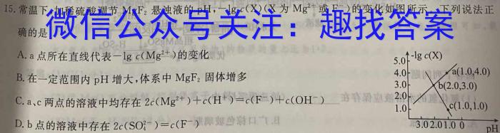 辽宁省2022-2023年(下)六校协作体高一4月联考化学