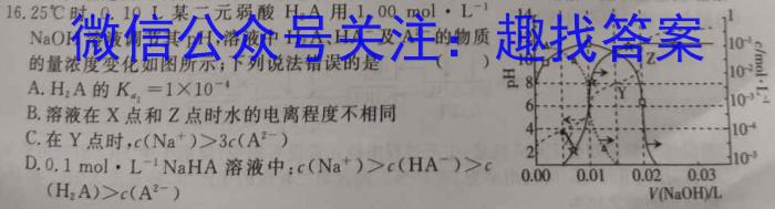 2023年普通高等学校招生全国统一考试压轴卷(T8联盟)(二)化学