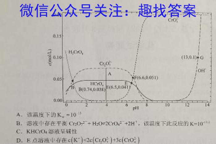 2023年普通高等学校招生全国统一考试冲刺卷(一)化学