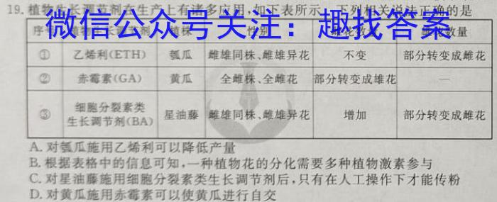 2023年湖南省普通高中学业水平合格性考试模拟试卷(六)生物