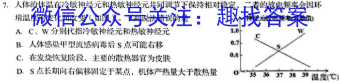 2023年吉林大联考高三年级4月联考（478C）生物