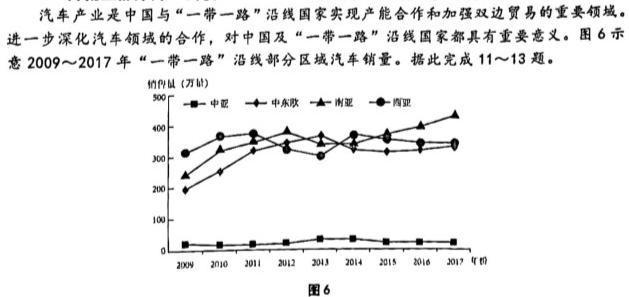 江西省2022-2023学年度七年级下学期期中综合评估（6LR）政治y