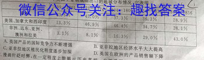 名校大联考2022~2023学年度高三第八次联考历史