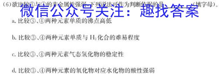 黑白卷 2023年普通高等学校招生全国统一考试(白卷)化学