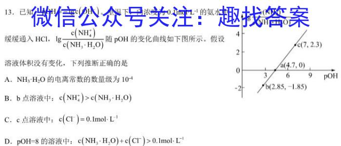 怀仁一中高一年级期中考试(23546A)化学
