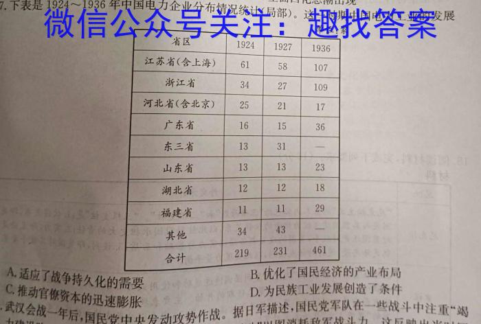 2023年普通高等学校招生全国统一考试冲刺预测·金卷(六)历史