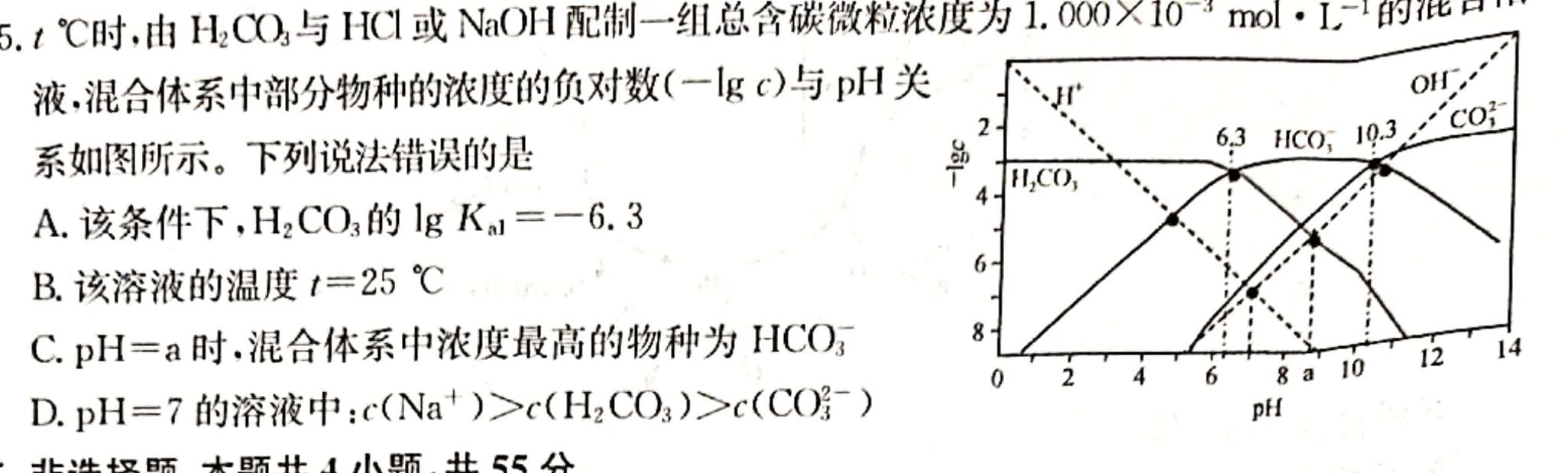 2023届金学导航·信息冲刺卷(六)·D区专用化学