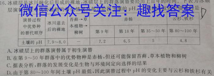 2023届衡水金卷先享题压轴卷 辽宁新高考一生物