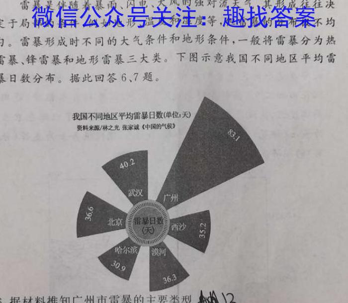 2023年山西中考押题卷（三）l地理