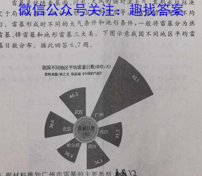 2023年江西省中考命题信息原创卷（二）s地理