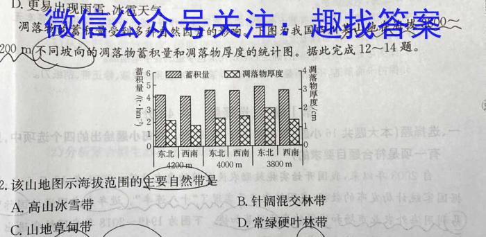 [启光教育]2023年河北省初中毕业生升学文化课模拟考试(一)s地理