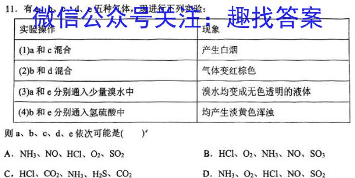 2023年山西省中考模拟联考试题（二）化学