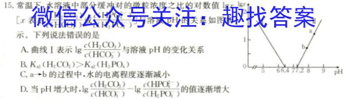 全国大联考2023届高三全国第八次联考8LK·新教材老高考化学