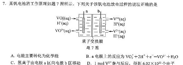2023年山西省初中学业水平测试信息卷（三）化学