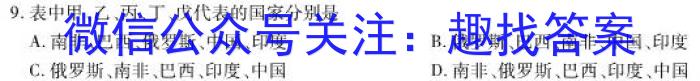 衡水金卷先享题信息卷2023答案 新教材XA五地.理